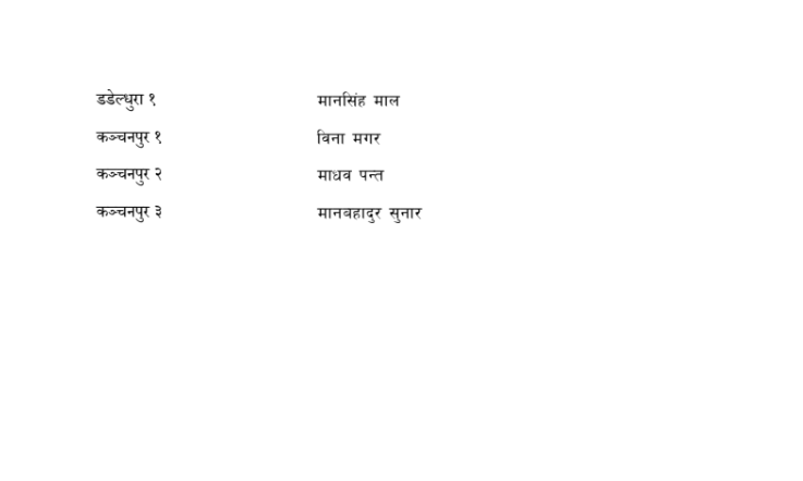 Screenshot 2026 01 19 151918 https://bajarkochirfar.com/ncp-finalizes-candidates-from-across-the-country | %tags