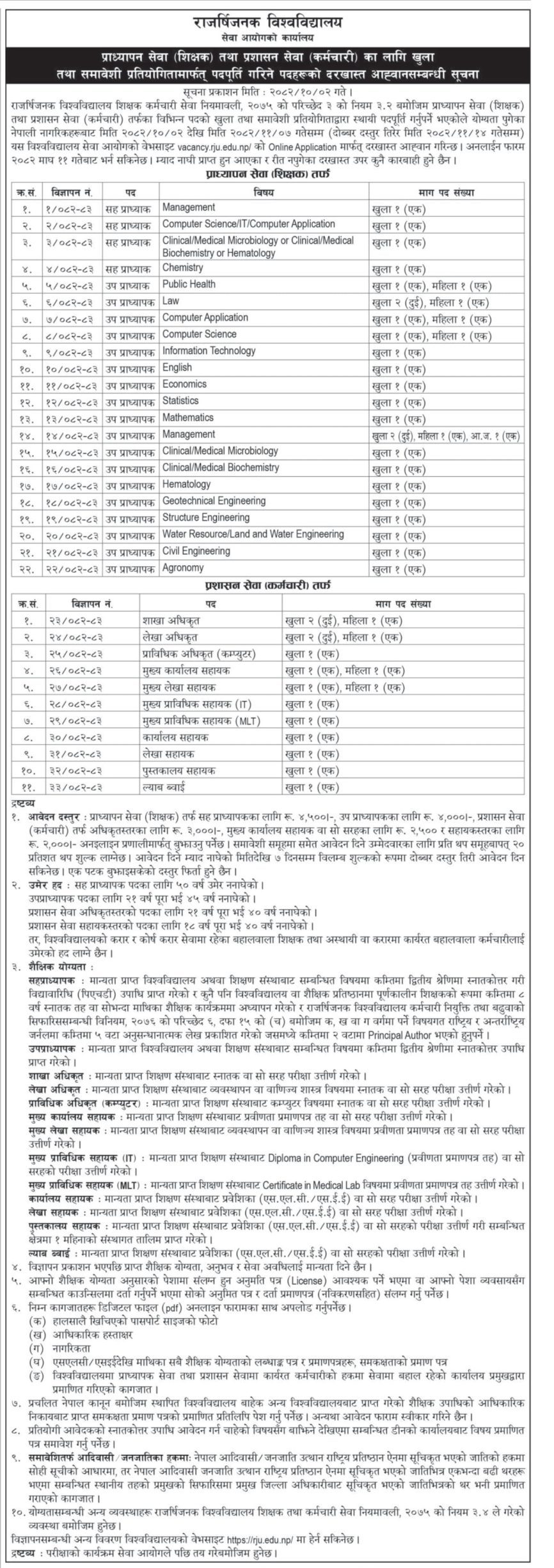rajarshi janak 1768527221 scaled e1768535625510 https://bajarkochirfar.com/job-openings-have-been-opened-at-rajarshi-janak-university-for-which-positions-can-i-apply | %tags