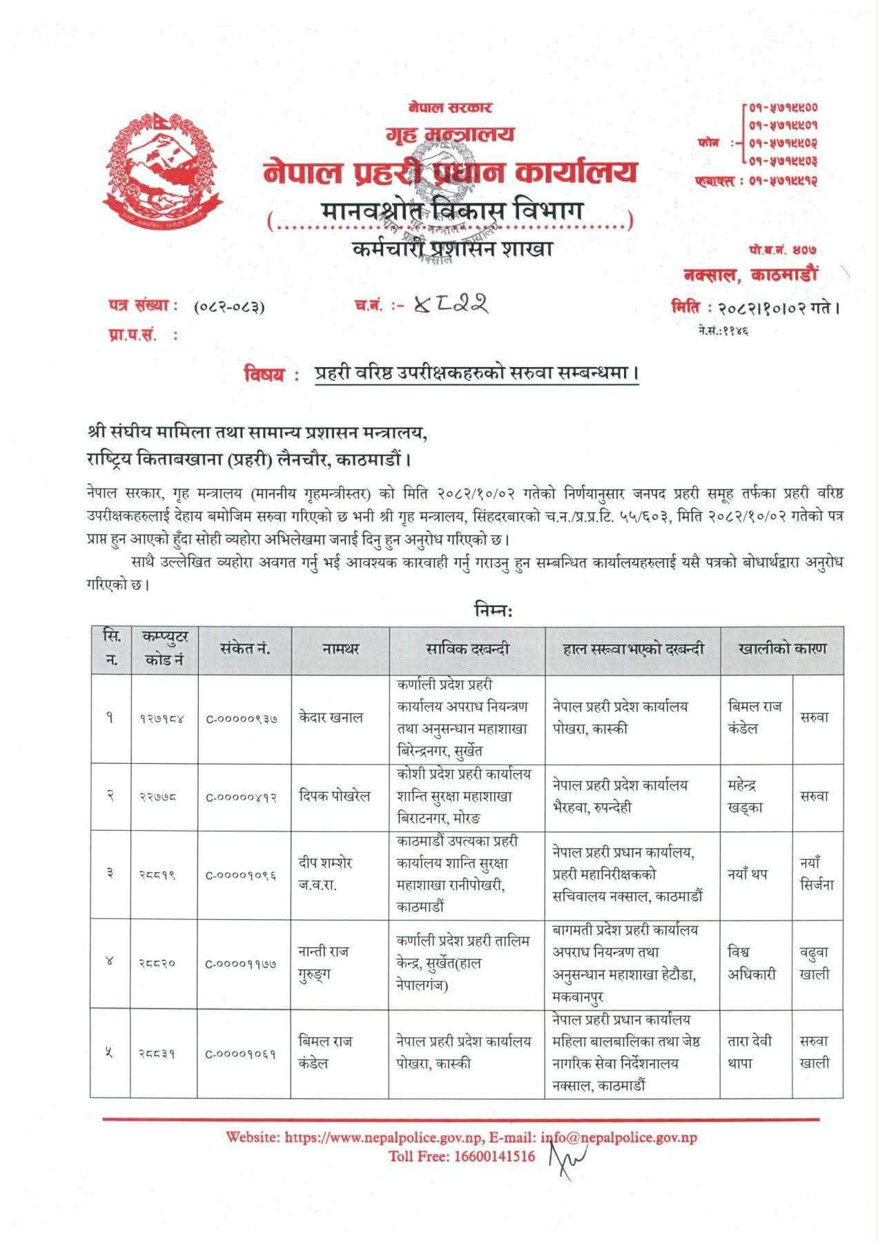 ssp saruwa 1 | नेपाल प्रहरीका ११ जना एसएसपीको सरुवा, कसलाई कहाँको जिम्मेवारी ? | BAJARKO CHIRFAR https://bajarkochirfar.com/11-ssps-of-nepal-police-transferred-who-has-responsibility-for-where ssp saruwa 1 https://bajarkochirfar.com/11-ssps-of-nepal-police-transferred-who-has-responsibility-for-where | %tags