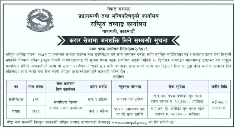 suchana karmachari 9XuXY4hAmq https://bajarkochirfar.com/the-national-statistics-office-has-asked-for-more-than-4000-employees-how-much-will-they-be-paid | %tags
