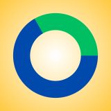 बजारको चिरफार