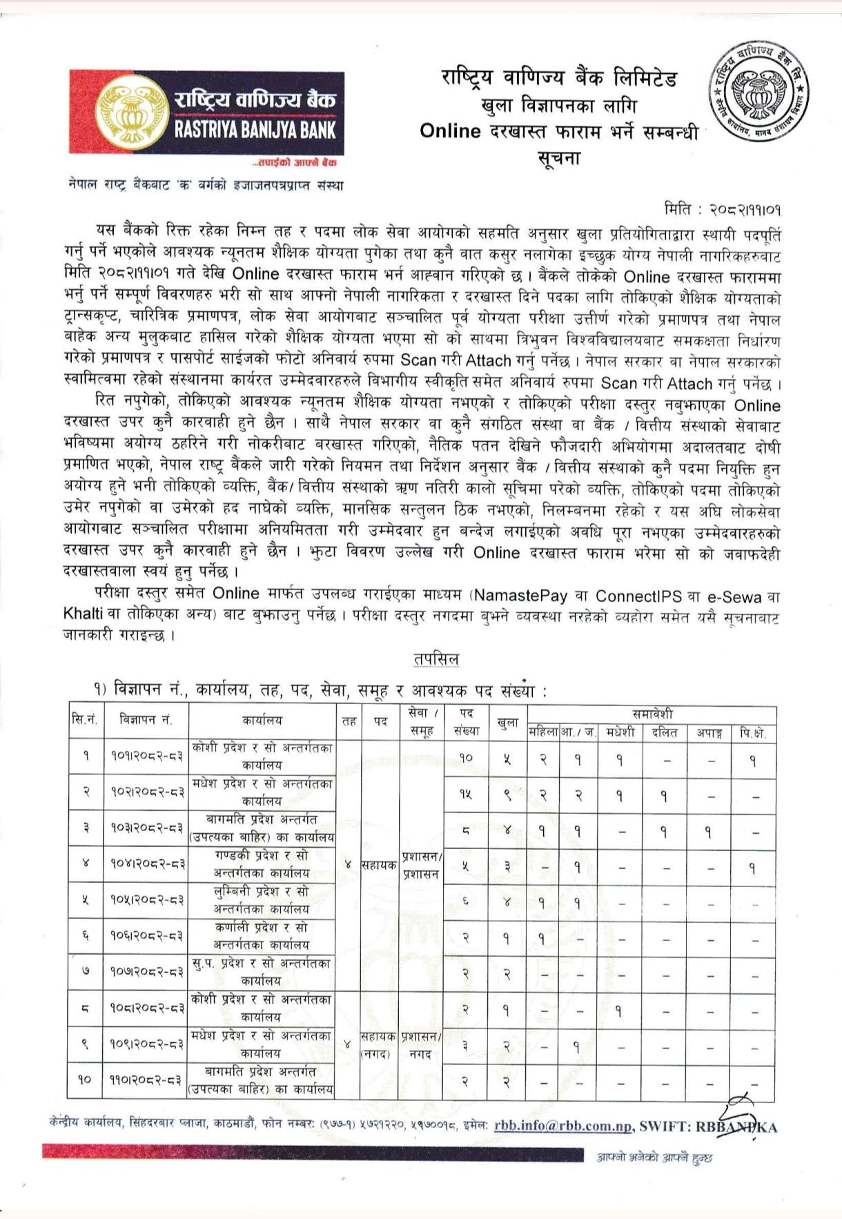 626012445 1252057496842964 97026614244947548 n https://bajarkochirfar.com/national-commercial-bank-has-asked-for-a-large-number-of-employees-in-its-branches-across-the-country | %tags