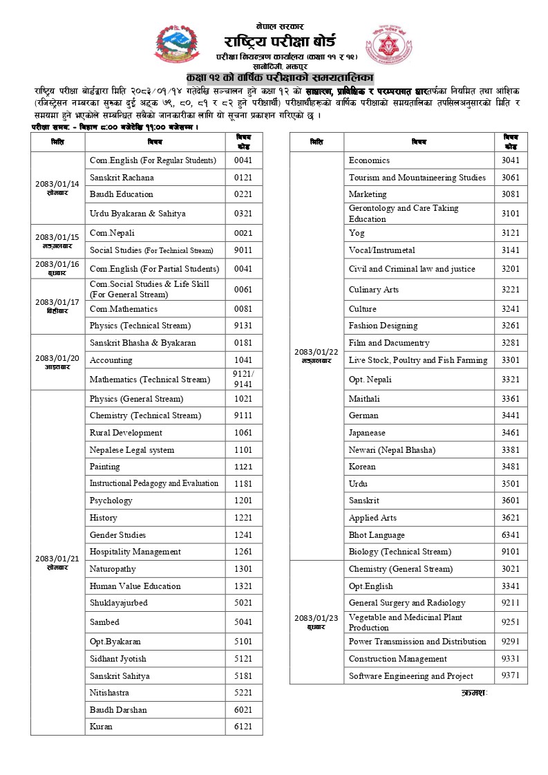 632451561 1276011691254264 383708430804935155 n https://bajarkochirfar.com/class-12-exam-schedule-made-public-when-will-it-start | %tags