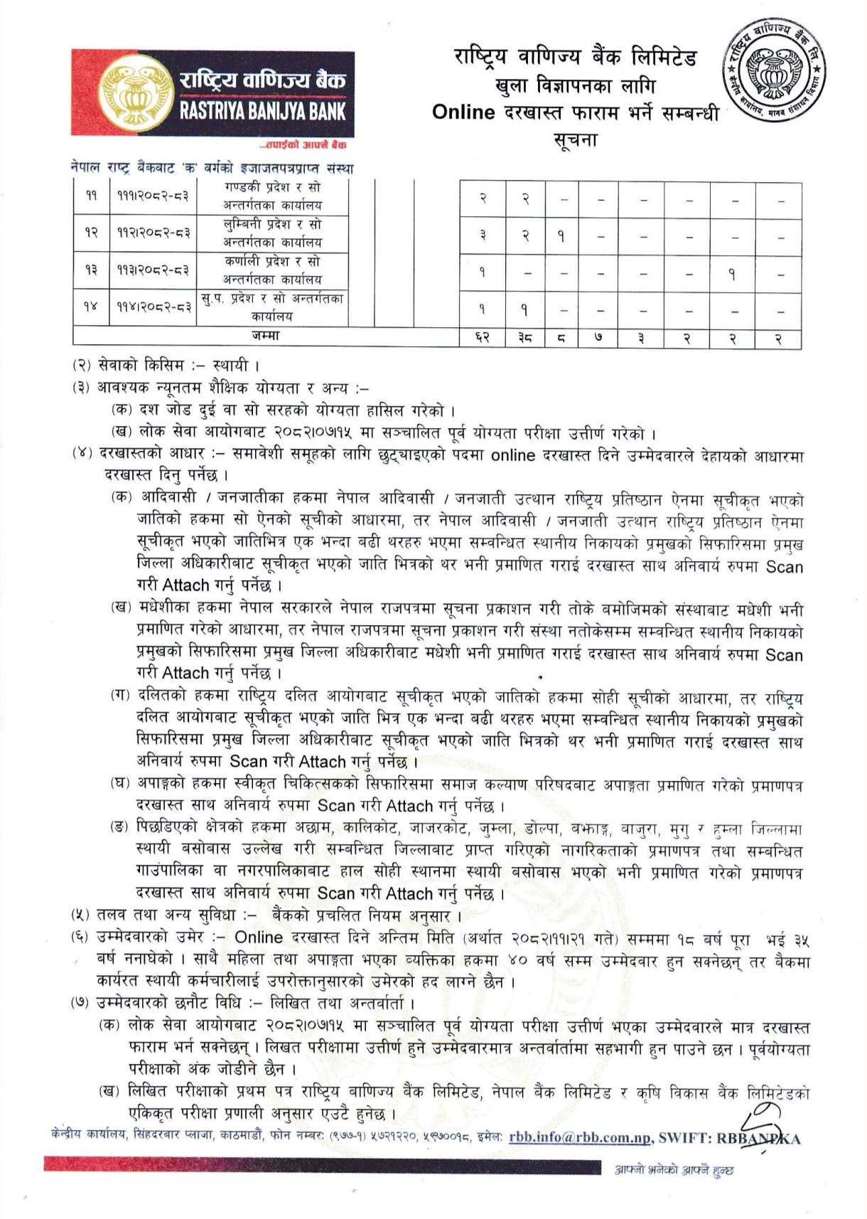 633785372 1444084700715692 3007945998101016390 n https://bajarkochirfar.com/national-commercial-bank-has-asked-for-a-large-number-of-employees-in-its-branches-across-the-country | %tags