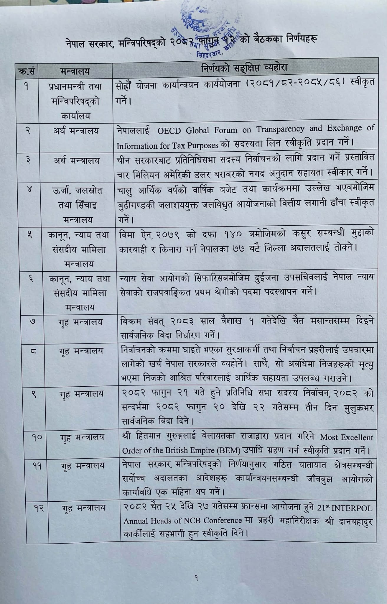 634331501 1622148455777623 862192259825745503 n https://bajarkochirfar.com/4-other-decisions-of-the-council-of-ministers-meeting-including-granting-permission-to-use-forest-areas-for-hydropower-projects | %tags