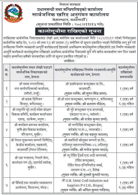638974923 1664677501563024 3941367432356165305 n https://bajarkochirfar.com/seven-construction-companies-have-been-blacklisted-for-how-long-will-they-be-unable-to-do-what | %tags