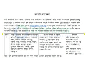 Notice gmli general mutual life insurance 1772008098431 https://bajarkochirfar.com/private-job/%e0%a4%9c%e0%a5%80%e0%a4%8f%e0%a4%ae%e0%a4%8f%e0%a4%b2%e0%a4%86%e0%a4%88-gmli-%e0%a4%ae%e0%a4%be-%e0%a4%ac%e0%a4%9c%e0%a4%be%e0%a4%b0-%e0%a4%b5%e0%a5%8d%e0%a4%af%e0%a4%b5%e0%a4%b8%e0%a5%8d%e0%a4%a5/ | %tags
