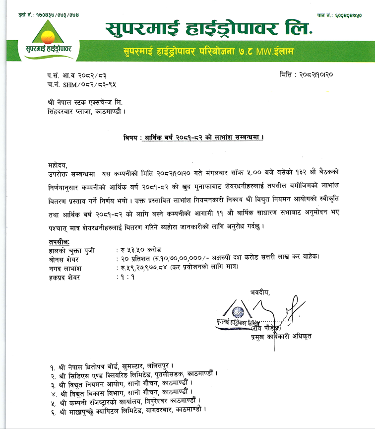 Screenshot 2026 02 04 114733 https://bajarkochirfar.com/supermai-hydropower-announces-dividend-will-also-issue-100-percent-rights-shares | %tags