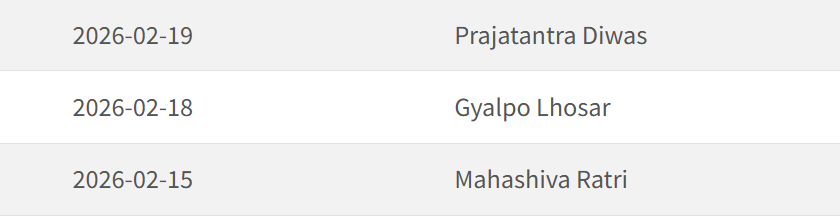 Screenshot 2026 02 12 161406 e1770893560540 https://bajarkochirfar.com/nepse-to-open-for-only-two-days-next-week | %tags