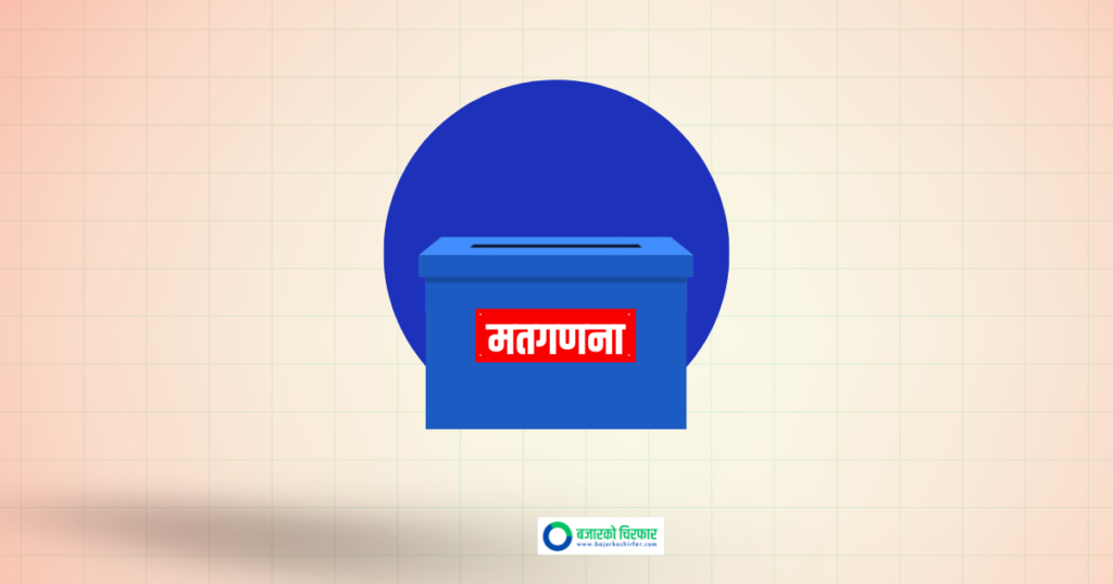 मतगणना अपडेट : जुम्लामा ३०० मत गणना हुँदा राप्रपाका ज्ञानेन्द्र शाही अग्रता लिन सफल