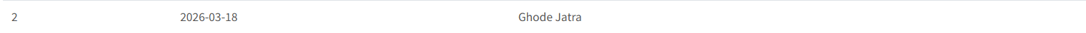 Screenshot 2026 03 18 071720 https://bajarkochirfar.com/public-holiday-in-kathmandu-valley-today-nepse-will-also-remain-closed | %tags