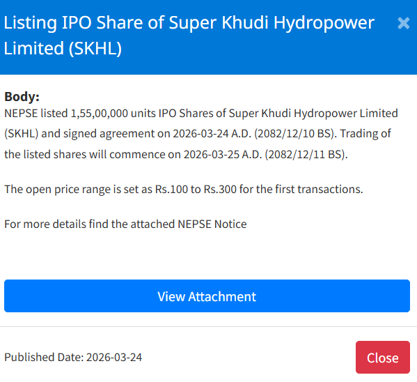 Screenshot 2026 03 24 172226 https://bajarkochirfar.com/super-khudi-hydropowers-ipo-listed-on-nepse-what-is-the-opening-range | %tags