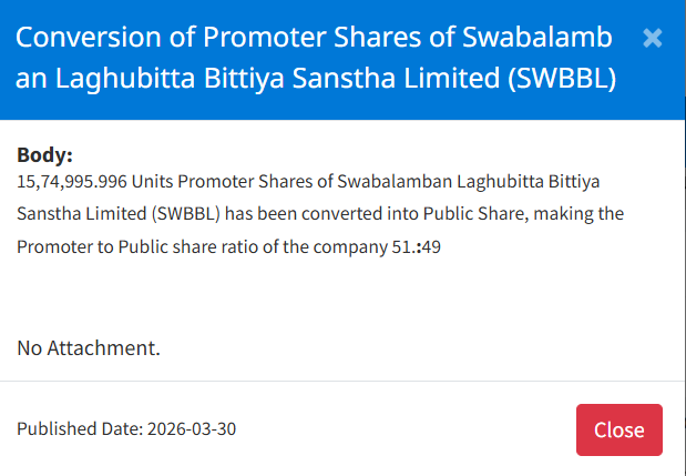 Screenshot 2026 03 30 173909 https://bajarkochirfar.com/swavalamban-laghubitta-converts-1-6-million-units-of-founder-shares-to-public | %tags