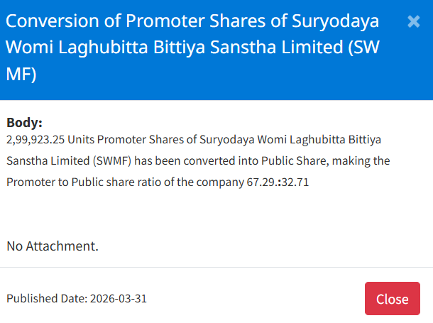 Screenshot 2026 03 31 152900 https://bajarkochirfar.com/the-share-structure-of-two-companies-has-changed-what-is-the-share-ownership-of-the-founders-and-the-general-public-now | %tags