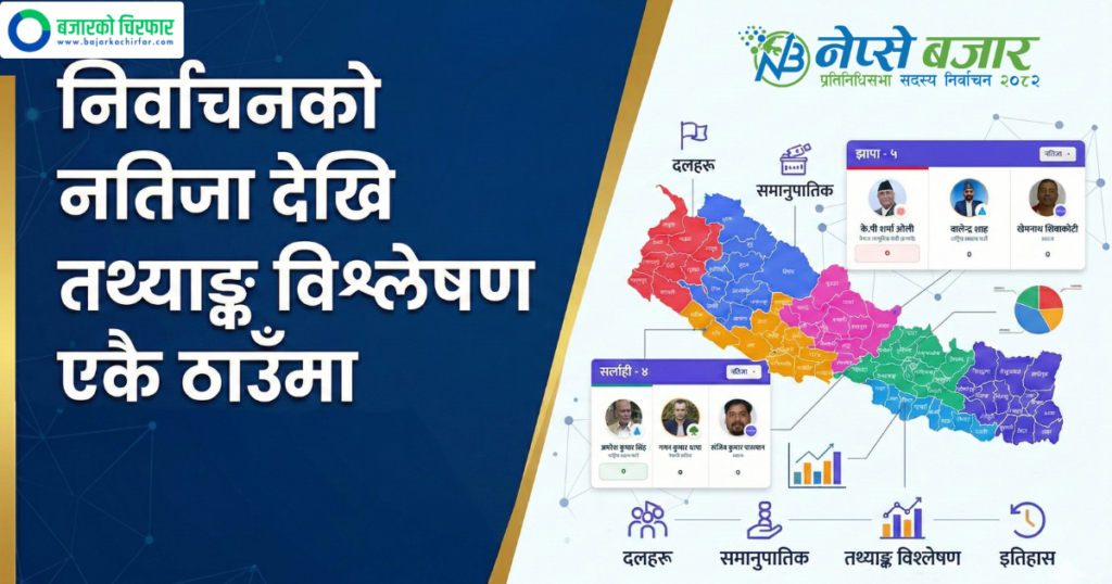 निर्वाचन २०८२: नतिजा र तथ्याङ्क विश्लेषणसहित ‘इलेक्सन नेप्सेबजार’ सञ्चालनमा
