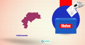 मतगणना अपडेट : काठमाडौं-१ मा रञ्जु दर्शनाले १० हजार मत पाउँदा कति पाए रविन्द्र मिश्रले ?