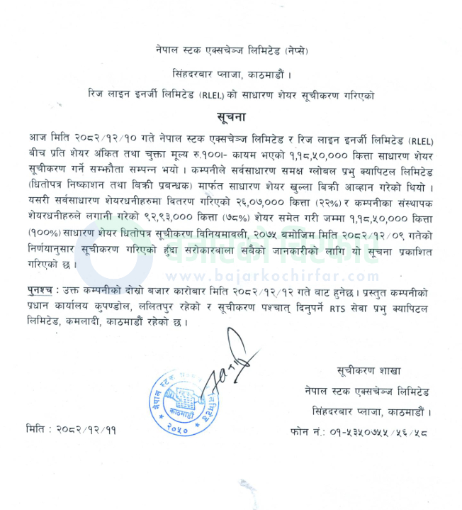 ridge line energy listed notice 1774434126743 1 https://bajarkochirfar.com/ridge-line-energys-ipo-listed-on-nepse-what-is-the-opening-range | %tags
