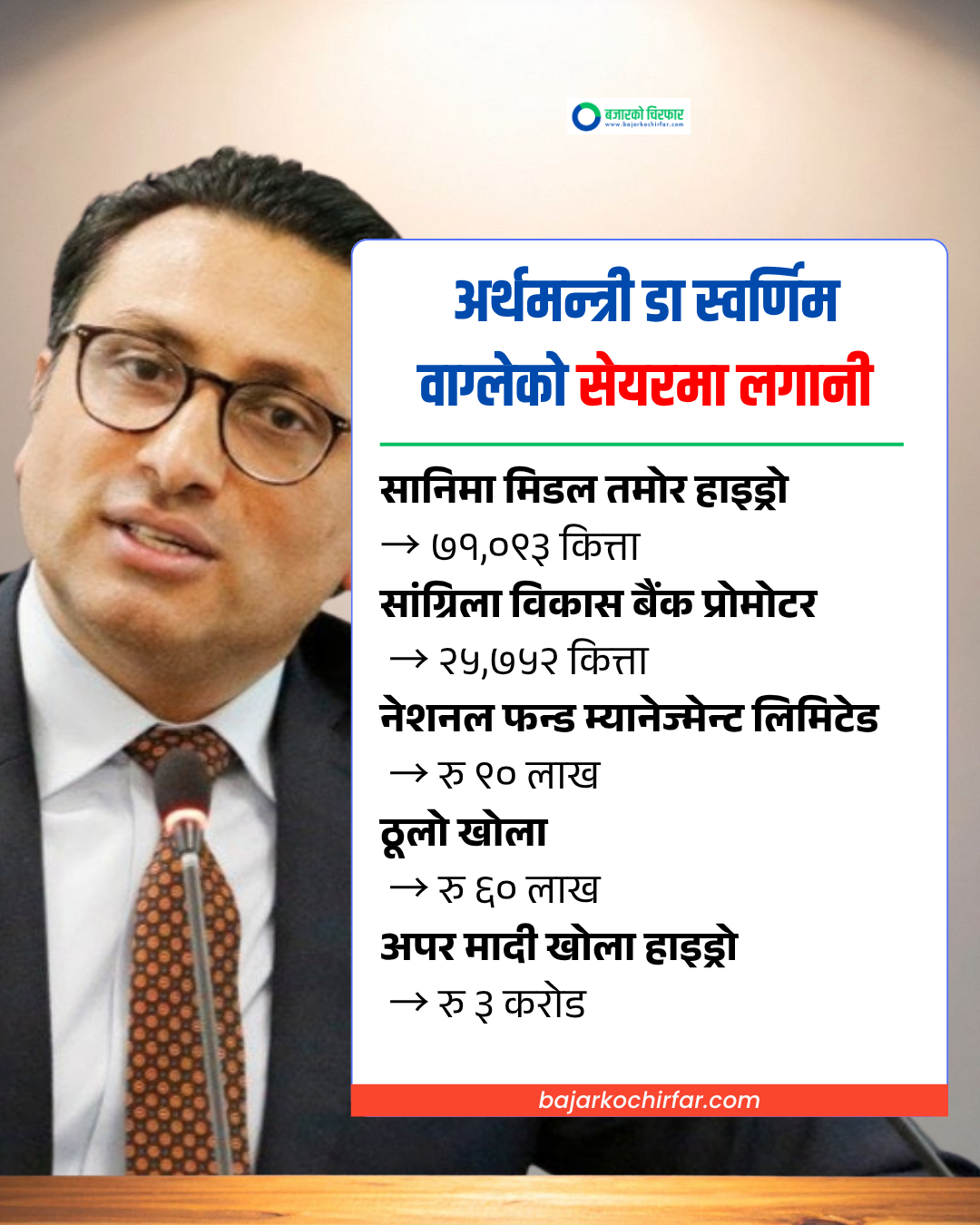 668891837 1575735391224670 7425176859575936810 n https://bajarkochirfar.com/where-are-finance-minister-wagles-share-investments | %tags