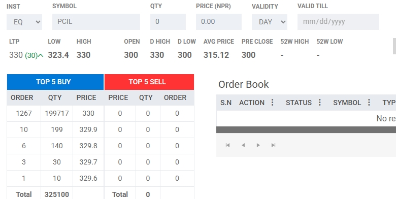 Screenshot 10 4 2026 11225 tms34.nepsetms.com .np https://bajarkochirfar.com/how-much-did-palpa-cement-and-salpa-shikhar-power-trade-for-the-first-time-in-the-special-pre-open-session | %tags