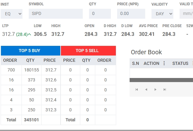 Screenshot 10 4 2026 133049 tms34.nepsetms.com .np | कारोबारको पहिलो दिन नै पाल्पा सिमेन्ट र शिखर पावरमा सकारात्मक सर्किट, कति पुग्यो सेयर मूल्य ? | BAJARKO CHIRFAR https://bajarkochirfar.com/palpa-cement-and-shikhar-power-saw-positive-circuit-on-the-first-day-of-trading-what-was-the-share-price Screenshot 10 4 2026 133049 tms34.nepsetms.com .np https://bajarkochirfar.com/palpa-cement-and-shikhar-power-saw-positive-circuit-on-the-first-day-of-trading-what-was-the-share-price | %tags