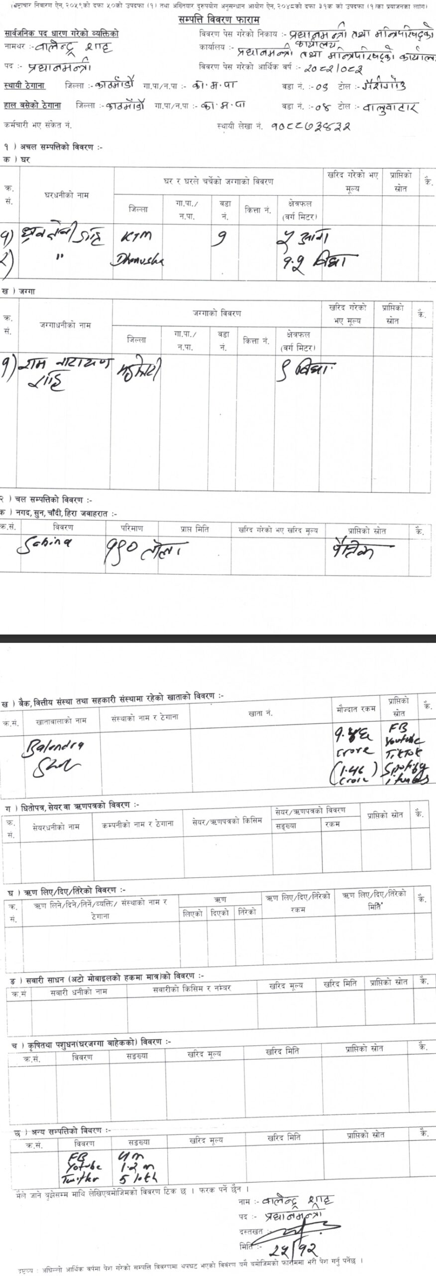 Screenshot 12 4 2026 19510 giwmscdnone.gov .np scaled https://bajarkochirfar.com/prime-minister-balen-shah-has-14-6-million-in-his-bank-account | %tags