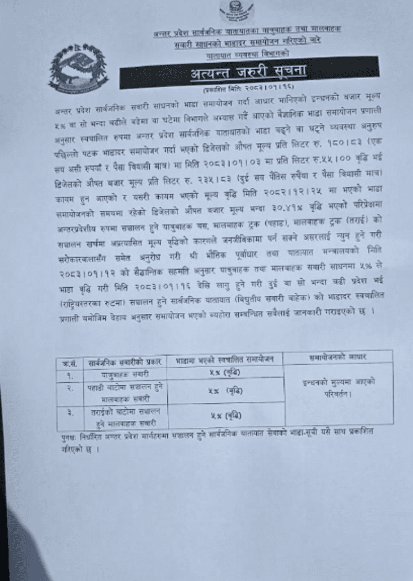 capture XHverJedAK | सरकारले फेरी बढायो सार्वजनिक यातायातको भाडा | BAJARKO CHIRFAR https://bajarkochirfar.com/the-government-has-increased-public-transport-fares-again capture XHverJedAK https://bajarkochirfar.com/the-government-has-increased-public-transport-fares-again | %tags