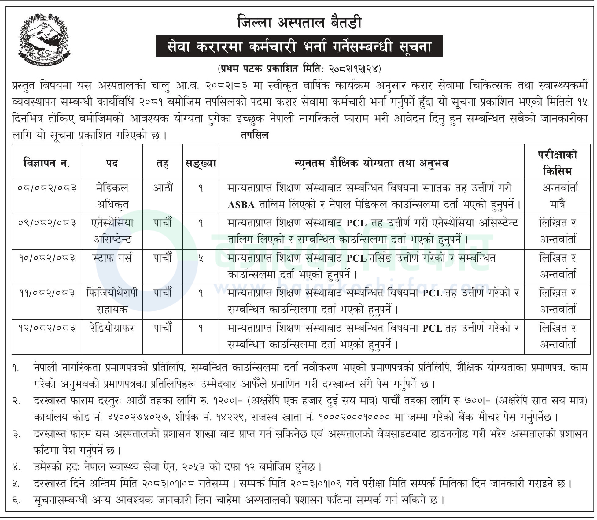 district hospital baitadi | जिल्ला अस्पताल बैतडीमा स्वास्थ्यकर्मी तथा चिकित्सकका लागि करार सेवामा कर्मचारी माग | BAJARKO CHIRFAR https://bajarkochirfar.com/government-job/job-opportunity-district-hospital-baitadi-vacancy-for-health-professionals/ district hospital baitadi https://bajarkochirfar.com/government-job/job-opportunity-district-hospital-baitadi-vacancy-for-health-professionals/ | %tags