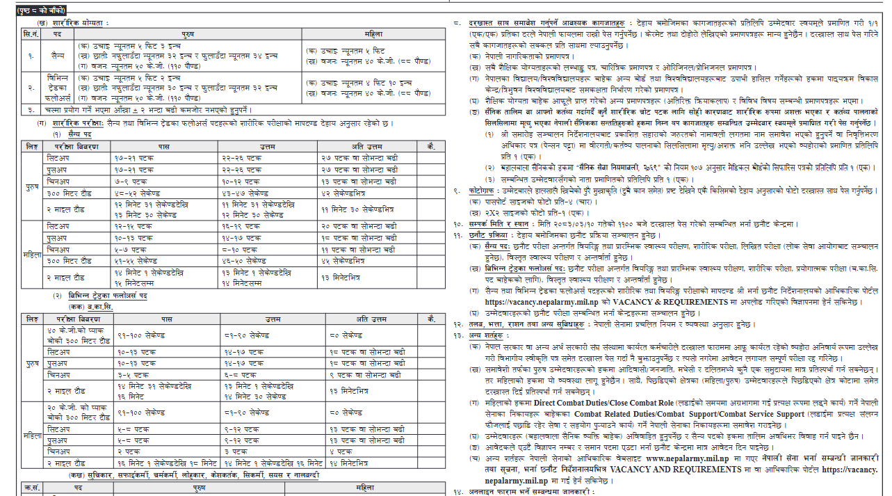 69f44f47a322f https://bajarkochirfar.com/government-job/nepal-army-asks-for-a-large-number-of-personnel/ | %tags