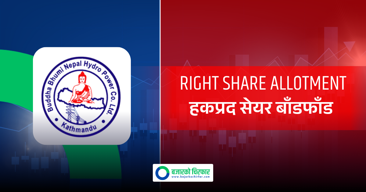 बुद्धभुमि नेपाल हाइड्रोपावरको हकप्रद सेयरको बाँडफाँड, अवितरित सेयर लिलामीमा आउने