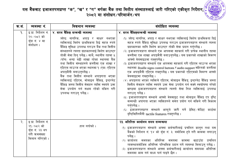 Screenshot 2026 05 23 075610 | बैंकका कर्मचारीलाई ओभरटाइम काम गराए भत्ता दिनुपर्ने, जबर्जस्ती काम लगाउन नपाइने | BAJARKO CHIRFAR https://bajarkochirfar.com/bank-employees-should-be-paid-overtime-allowances-and-forced-work-should-not-be-allowed Screenshot 2026 05 23 075610 https://bajarkochirfar.com/bank-employees-should-be-paid-overtime-allowances-and-forced-work-should-not-be-allowed | %tags