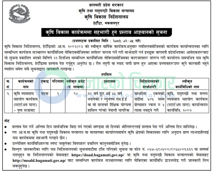 bagmati province government ministry of agriculture and livestock development https://bajarkochirfar.com/government-scheme/directorate-of-agriculture-development-calls-for-proposals-for-flower-decoration-startup-grant/ | %tags