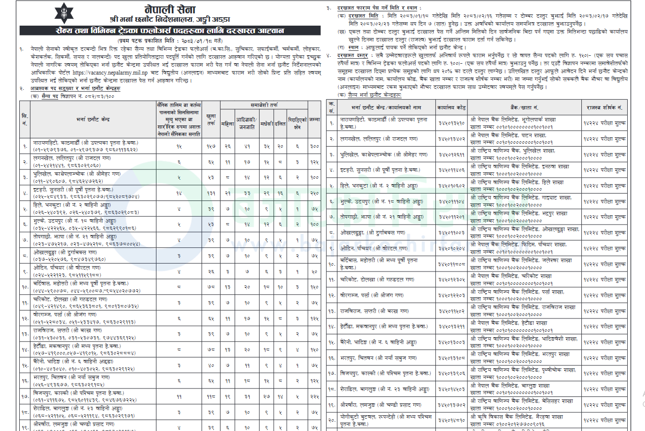 nepali army https://bajarkochirfar.com/government-job/nepal-army-asks-for-a-large-number-of-personnel/ | %tags