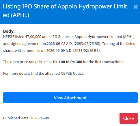 Screenshot 2026 06 08 122538 https://bajarkochirfar.com/appolo-hydropowers-ipo-listed-on-nepse-what-is-the-opening-range | %tags