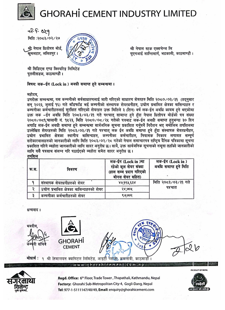 Screenshot 10 6 2026 16656 www.nepalstock.com https://bajarkochirfar.com/lock-in-period-for-over-40-million-shares-of-ghorahi-cement-is-ending | %tags