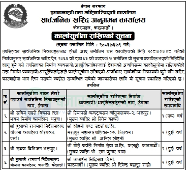 four companies blacklisted notice 1782211713212 | ४ वटा निर्माण कम्पनी परे कालोसूचीमा, कहिलेसम्म केके गर्न पाउनेछैनन् ? | BAJARKO CHIRFAR https://bajarkochirfar.com/if-4-construction-companies-are-blacklisted-what-will-they-not-be-allowed-to-do-for-how-long four companies blacklisted notice 1782211713212 https://bajarkochirfar.com/if-4-construction-companies-are-blacklisted-what-will-they-not-be-allowed-to-do-for-how-long | %tags