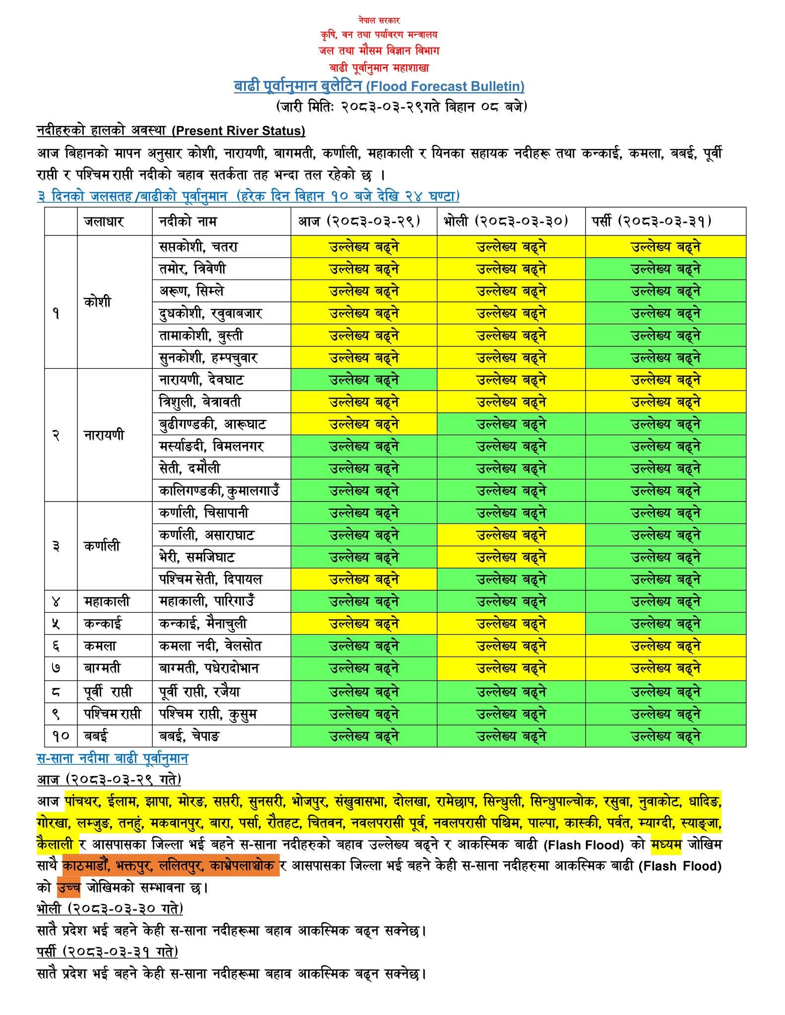 746463583 122226711410355476 5357867611838225044 n https://bajarkochirfar.com/heavy-rains-may-cause-flooding-in-these-rivers-for-3-days-the-department-has-issued-an-alert | %tags