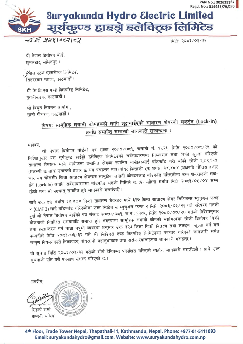 Screenshot 16 7 2026 12556 www.nepalstock.com | सूर्यकुण्ड हाइड्रोको ३४ हजार बढी कित्ता सेयरको लकइन अवधि सकिँदै | BAJARKO CHIRFAR https://bajarkochirfar.com/lock-in-period-for-over-34000-shares-of-suryakunda-hydro-ends Screenshot 16 7 2026 12556 www.nepalstock.com https://bajarkochirfar.com/lock-in-period-for-over-34000-shares-of-suryakunda-hydro-ends | %tags