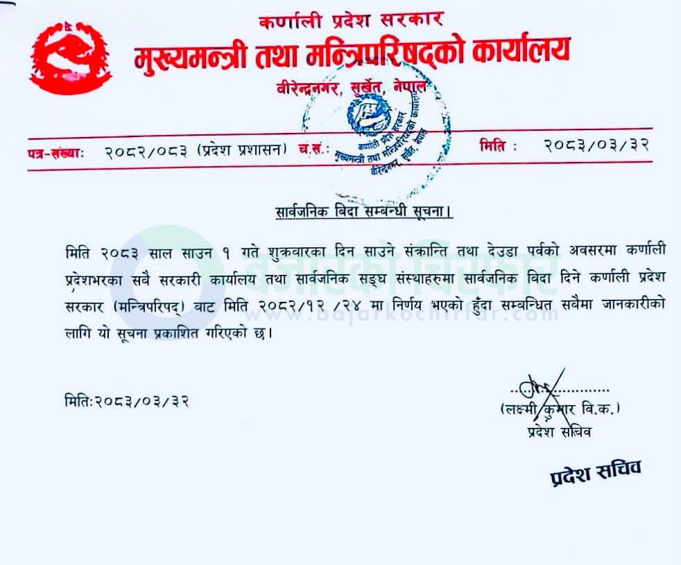 download 1 https://bajarkochirfar.com/public-holiday-in-karnali-province-tomorrow-2 | %tags