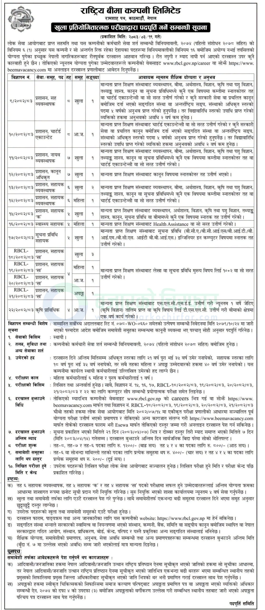 rastriya beema company limited scaled | राष्ट्रिय बीमा कम्पनीले माग्यो ठूलो संख्यामा कर्मचारी | BAJARKO CHIRFAR https://bajarkochirfar.com/government-job/national-insurance-company-seeks-large-number-of-employees/ rastriya beema company limited scaled https://bajarkochirfar.com/government-job/national-insurance-company-seeks-large-number-of-employees/ | %tags
