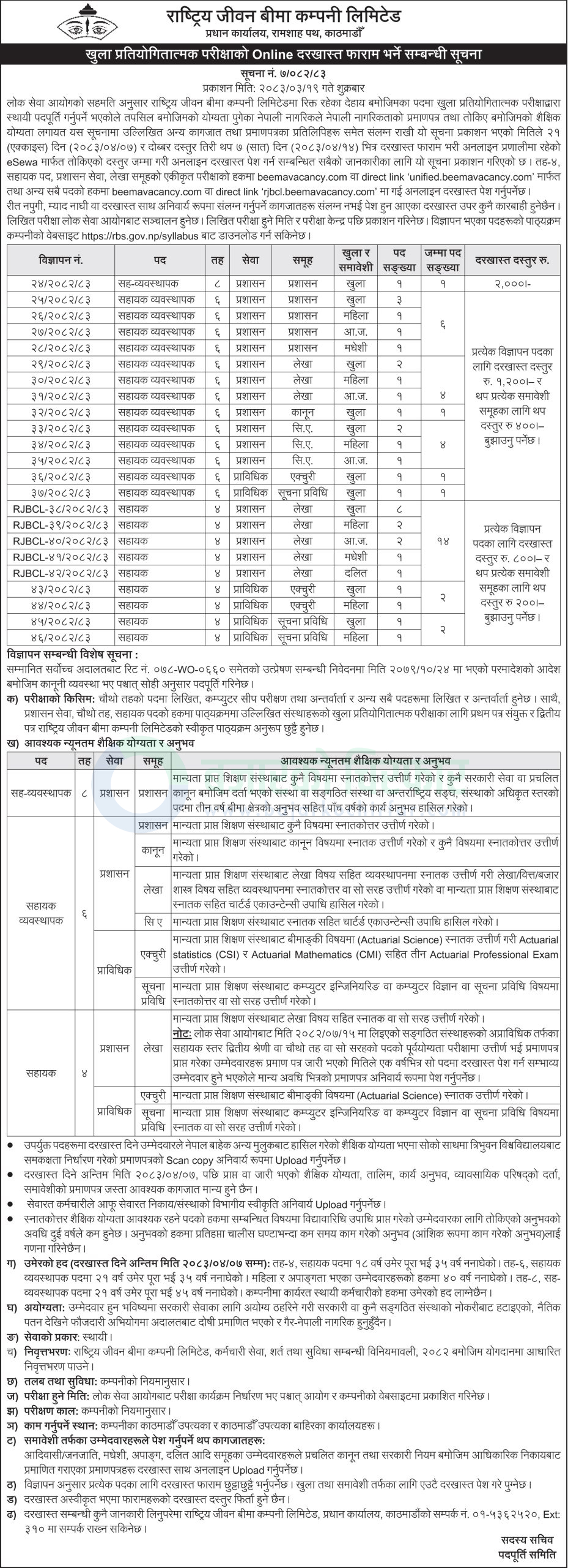 rastriya jeewan beema company limited | राष्ट्रिय जीवन बीमा कम्पनीले माग्यो कर्मचारी, कुन कुन पदमा दिन सकिन्छ आवेदन ? | BAJARKO CHIRFAR https://bajarkochirfar.com/government-job/rastriya-jeevan-beema-company-is-seeking-employees-for-which-positions-can-applications-be-made/ rastriya jeewan beema company limited https://bajarkochirfar.com/government-job/rastriya-jeevan-beema-company-is-seeking-employees-for-which-positions-can-applications-be-made/ | %tags