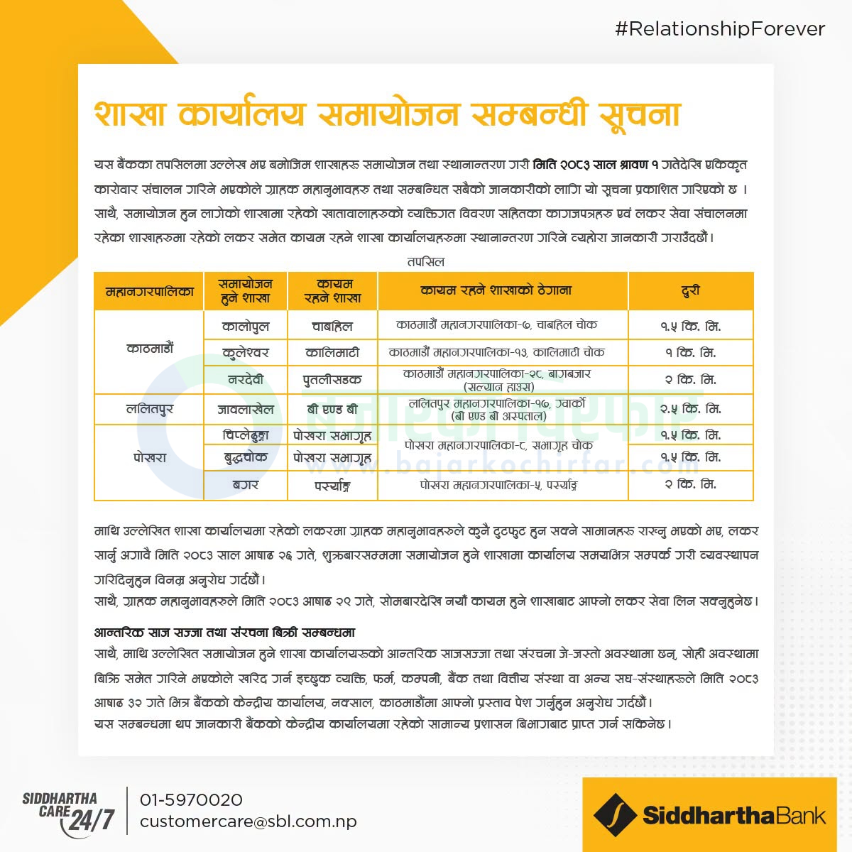 siddhartha bank branch mergers notice 1783063378710 https://bajarkochirfar.com/these-branches-of-siddhartha-bank-are-merging-which-one-will-be-merged-with-which | %tags