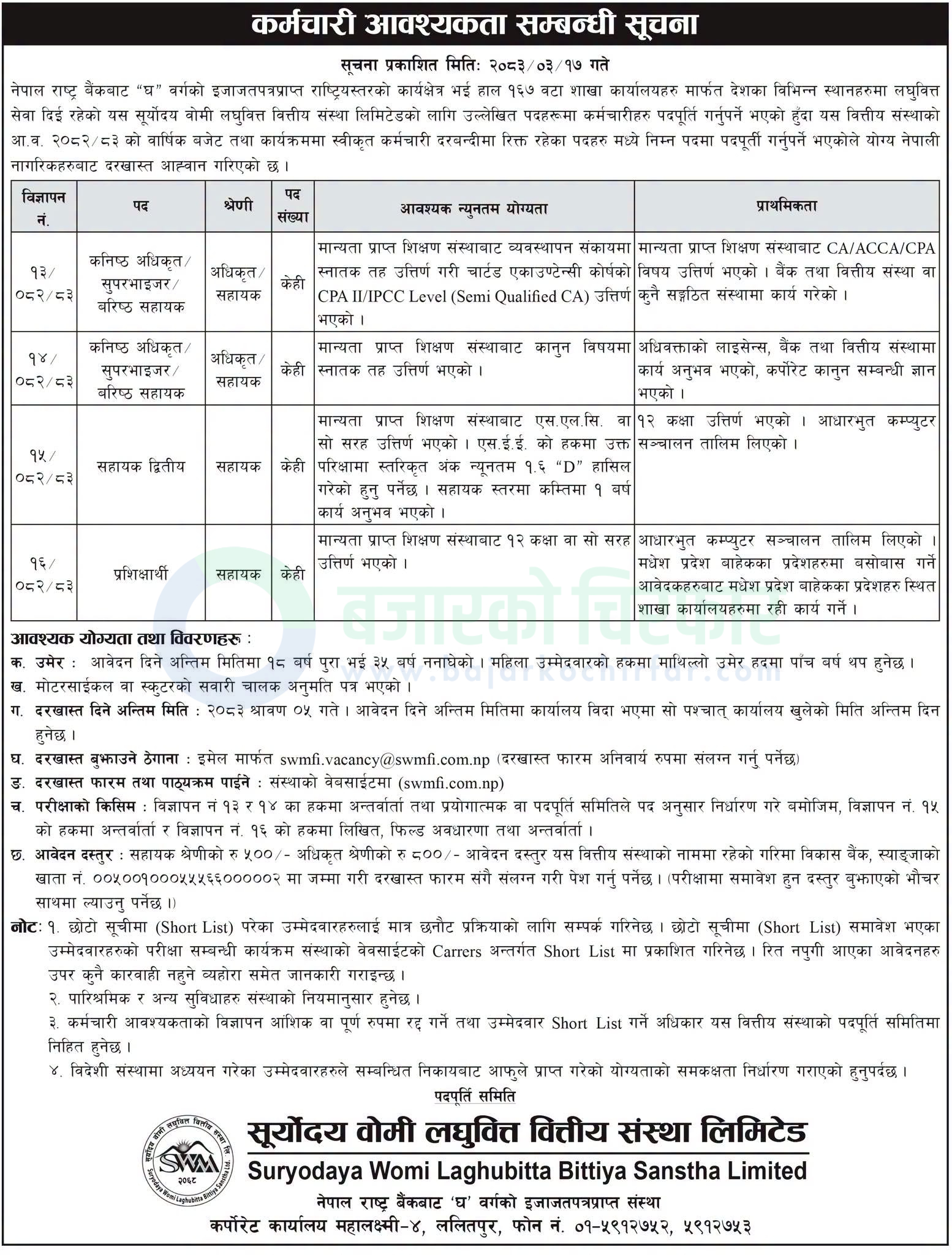 suryodaya womi laghubitta bittiya sanstha limited https://bajarkochirfar.com/private-job/suryodaya-bomi-laghubitta-seeks-large-number-of-employees-slc-passers-by-can-also-apply/ | %tags