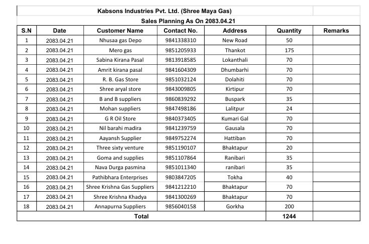 764065668 1079597331406798 3604777918543601180 n https://bajarkochirfar.com/looking-for-gas-lpg-gas-distribution-is-happening-at-these-dealers-and-sales-centers-today | %tags