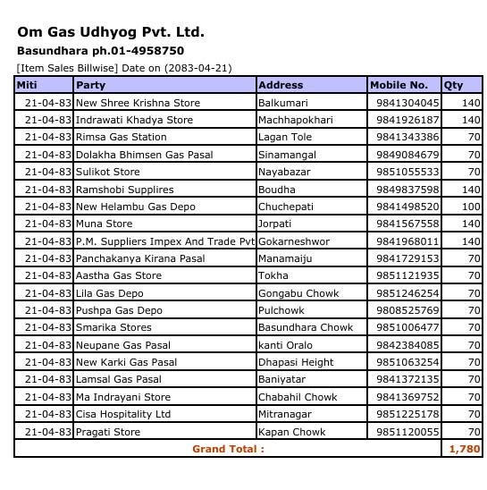 765818163 1079597348073463 7356566685737697203 n https://bajarkochirfar.com/looking-for-gas-lpg-gas-distribution-is-happening-at-these-dealers-and-sales-centers-today | %tags