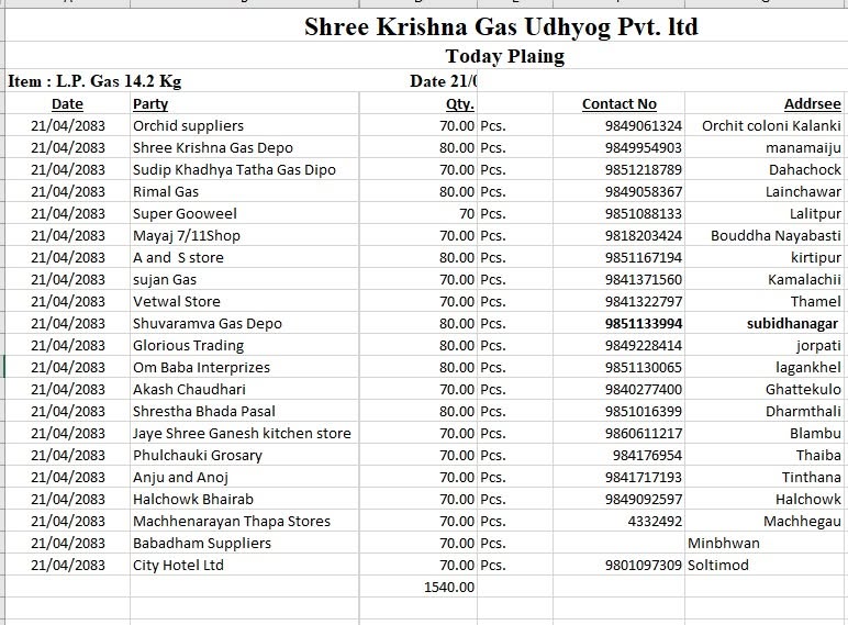 766736934 1079597431406788 5845608378617691124 n https://bajarkochirfar.com/looking-for-gas-lpg-gas-distribution-is-happening-at-these-dealers-and-sales-centers-today | %tags