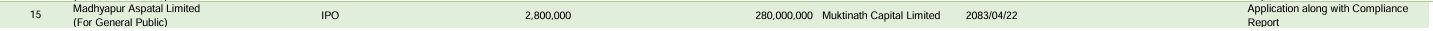 Screenshot 18 8 2026 12262 sebon.gov .np https://bajarkochirfar.com/4-companies-have-sought-permission-from-the-securities-and-exchange-board-of-nepal-for-ipo-issuance-how-many-shares-will-each-issue | %tags