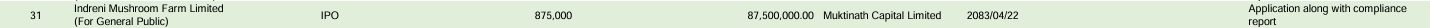 Screenshot 18 8 2026 122630 sebon.gov .np https://bajarkochirfar.com/4-companies-have-sought-permission-from-the-securities-and-exchange-board-of-nepal-for-ipo-issuance-how-many-shares-will-each-issue | %tags