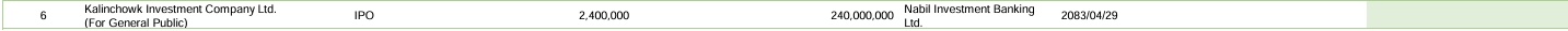 Screenshot 18 8 2026 122645 sebon.gov .np https://bajarkochirfar.com/4-companies-have-sought-permission-from-the-securities-and-exchange-board-of-nepal-for-ipo-issuance-how-many-shares-will-each-issue | %tags