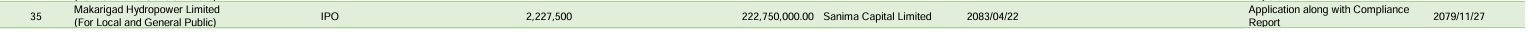 Screenshot 18 8 2026 12279 sebon.gov .np https://bajarkochirfar.com/4-companies-have-sought-permission-from-the-securities-and-exchange-board-of-nepal-for-ipo-issuance-how-many-shares-will-each-issue | %tags