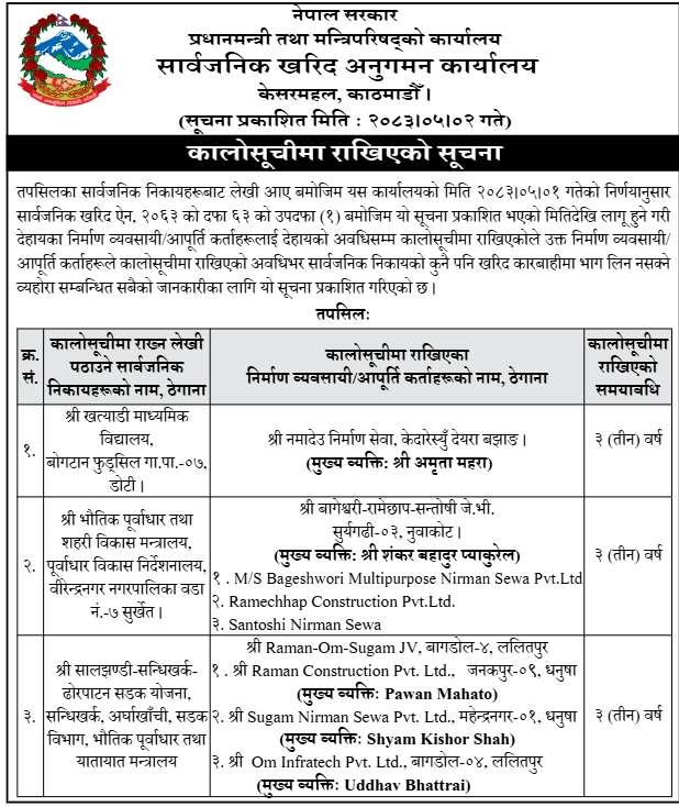 Screenshot 18 8 2026 7741 epaper.gorkhapatraonline.com https://bajarkochirfar.com/if-7-companies-are-blacklisted-what-will-they-not-be-allowed-to-do-for-how-long | %tags